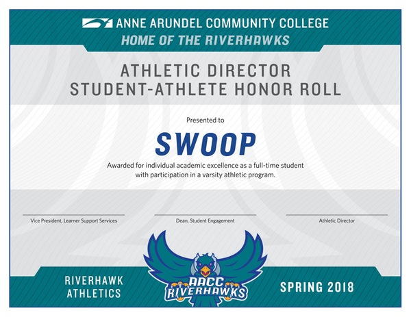 Athletic Director Honor Roll Released for Spring 2018