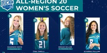Four From Women's Soccer Named All-Region 20